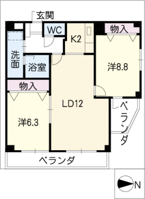 diagrams