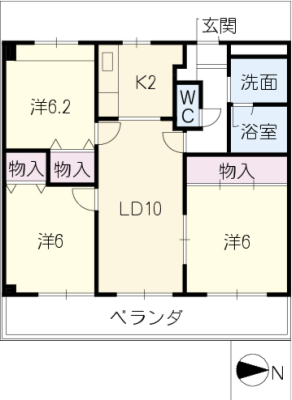 diagrams