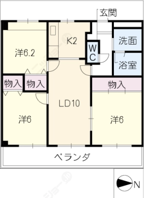 diagrams