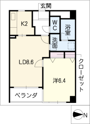 diagrams