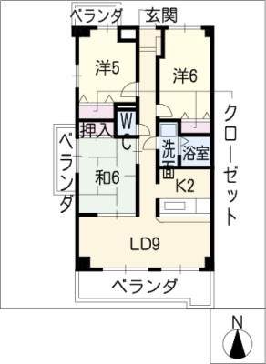 diagrams