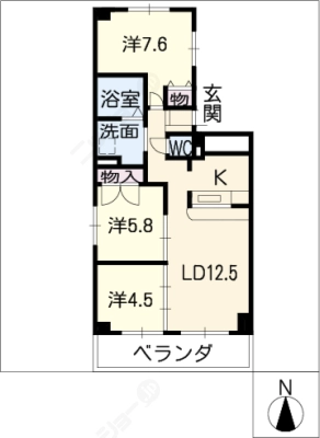 diagrams