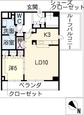 diagrams