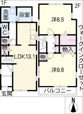 diagrams