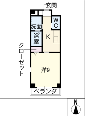 diagrams
