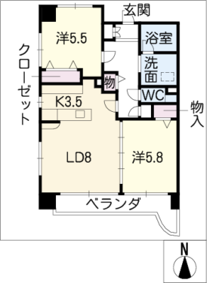 diagrams