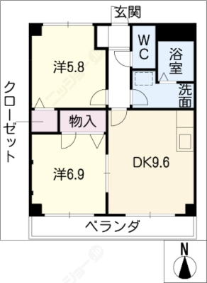 diagrams