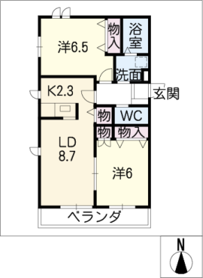 diagrams