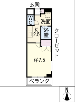 diagrams