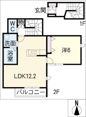 diagrams