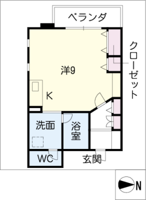 diagrams