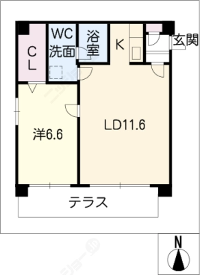 diagrams