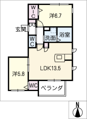 diagrams