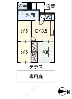 diagrams