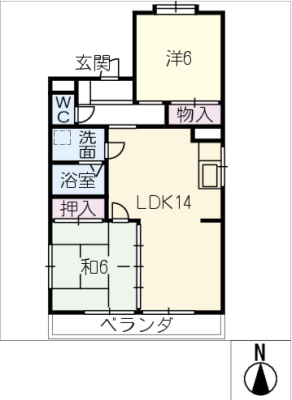 diagrams
