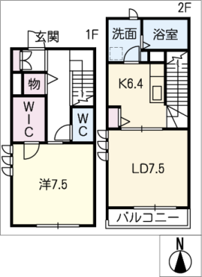 diagrams