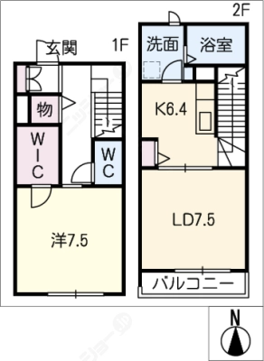 diagrams