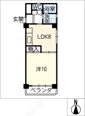 diagrams