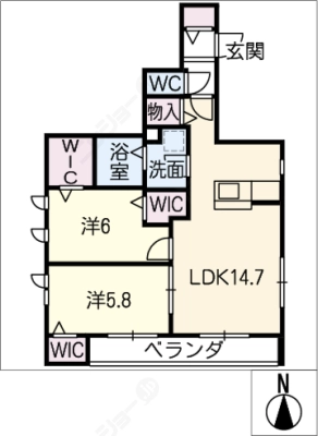 diagrams