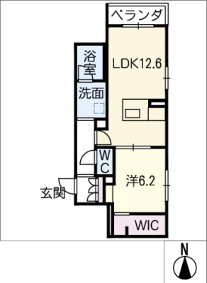 diagrams