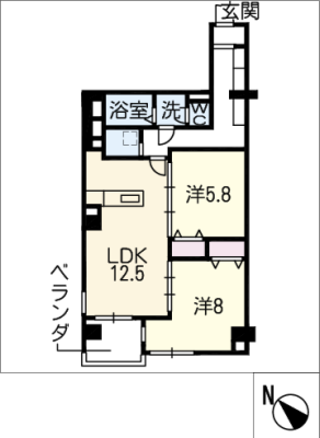 diagrams