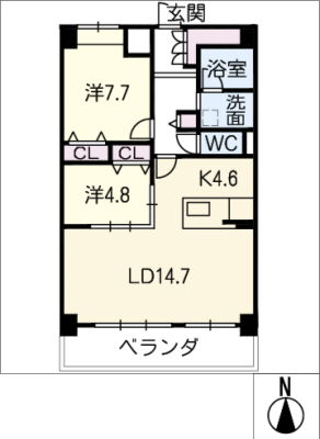 diagrams