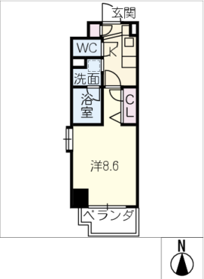 diagrams