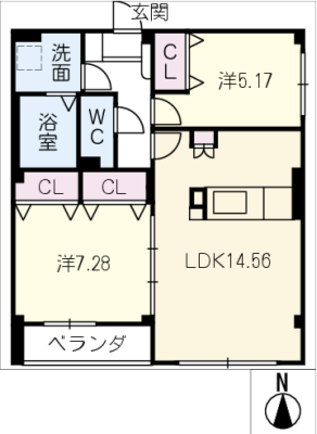 diagrams