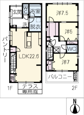 diagrams