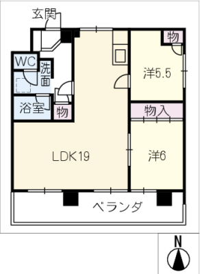diagrams