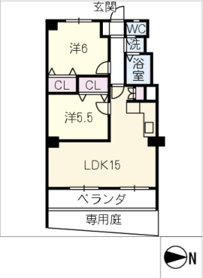 diagrams