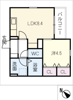 diagrams