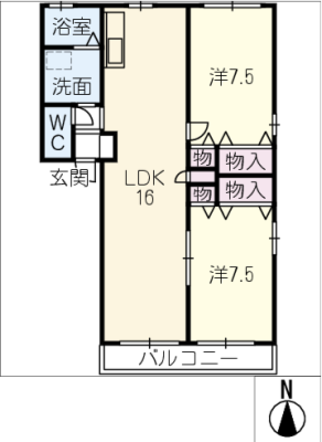 diagrams