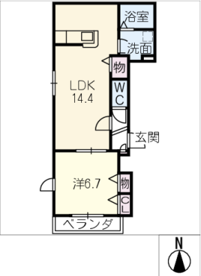diagrams
