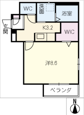 diagrams