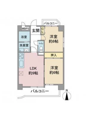 diagrams
