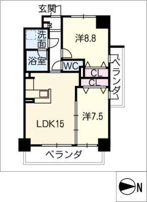 diagrams