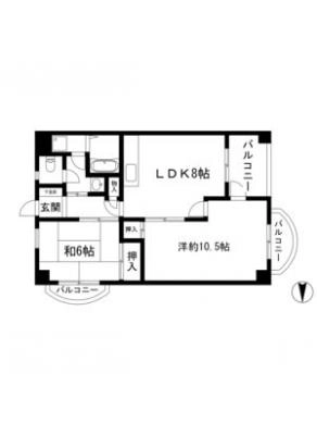 diagrams