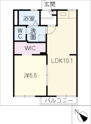diagrams