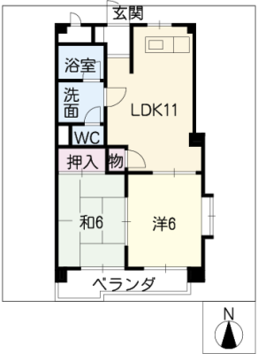 アベニュー下山