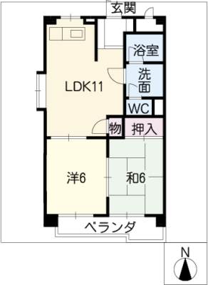 アベニュー下山