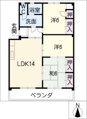 diagrams