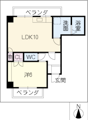 diagrams