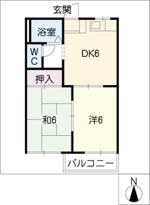 diagrams