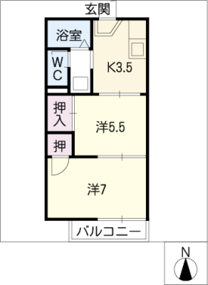 diagrams