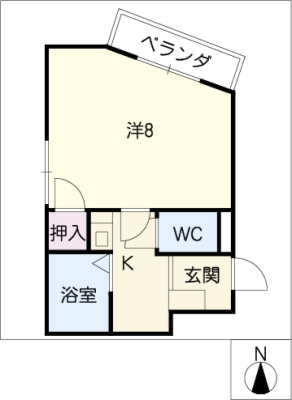 diagrams