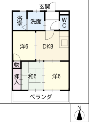 diagrams