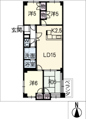 diagrams