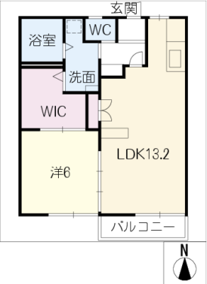 diagrams