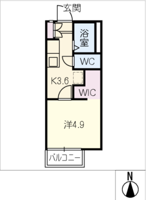 diagrams